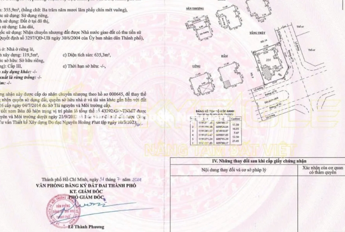 11 đường 70, Thạnh Mỹ Lợi, Quận 2